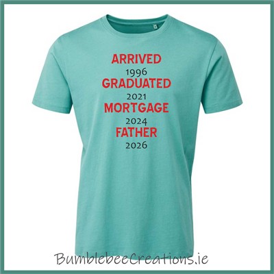 Milestones Organic Cotton Teal Tshirt